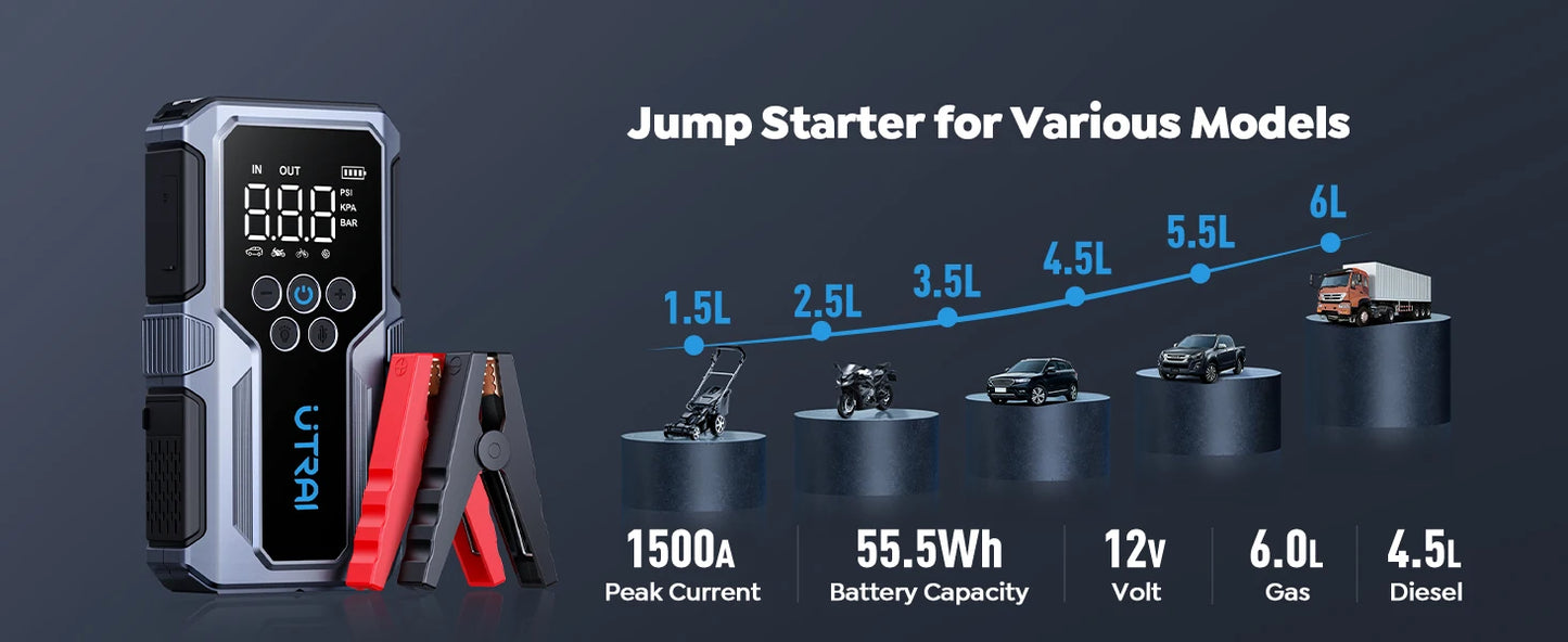 UTRAI 1500A Car Jump Starter - Portable Power Bank & 150PSI Air Pump