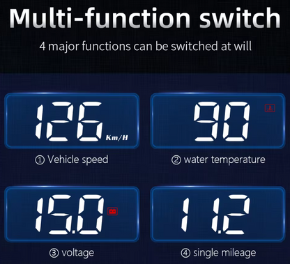 Projector Digital Display